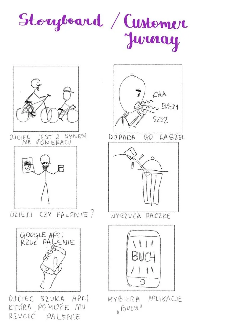 Storyboard — Dariusz
