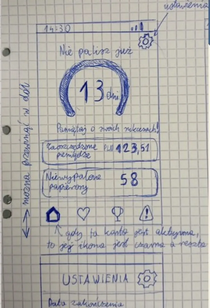 Sketch — Dashboard — days without smoking and savings