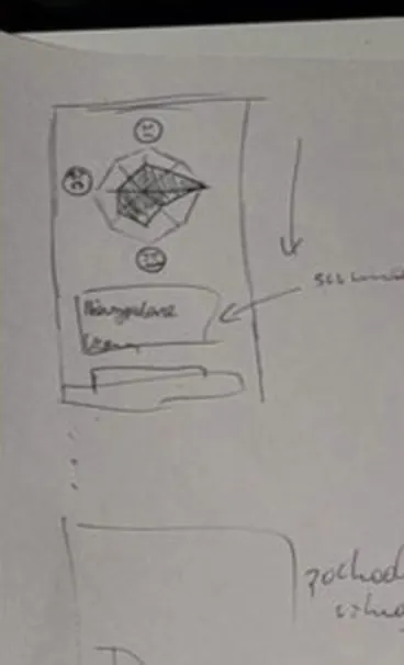 Sketch — Early mood radar