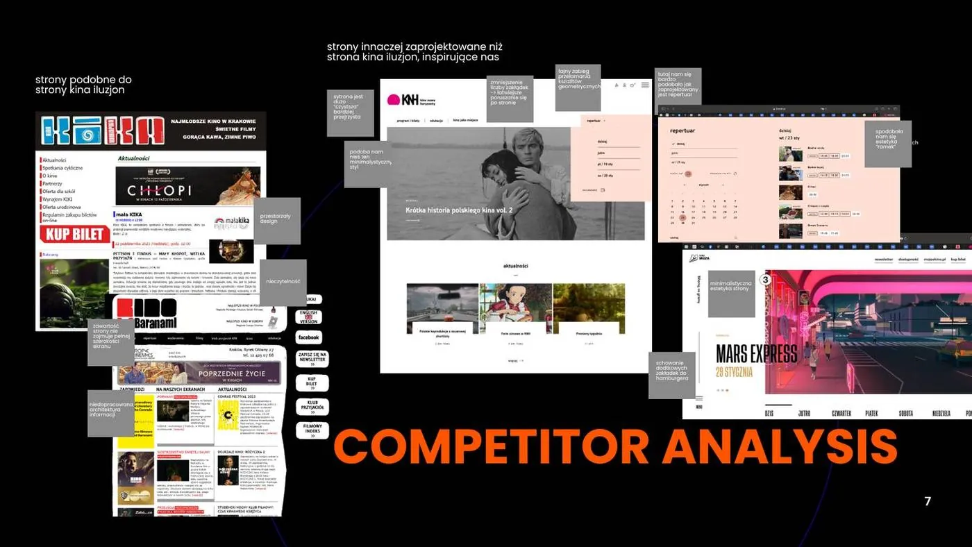 Annotated competitor analysis