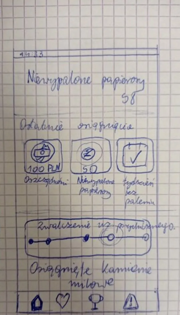 Sketch — Achievements and milestone track